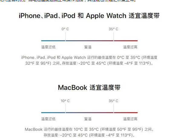 惠济苹果13维修分享iPhone 13耗电越来越快怎么办 