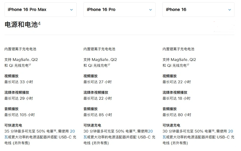 惠济苹果手机维修分享 iPhone 16 目前实测充电峰值功率不超过 39W 