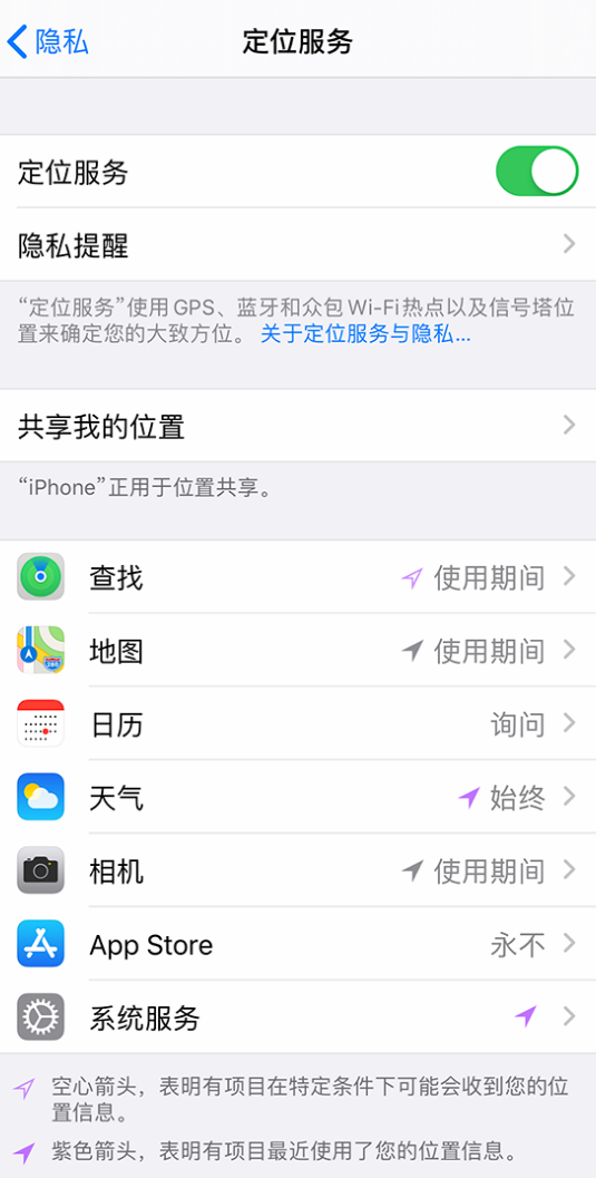 惠济苹果手机维修分享iPhone 状态栏中时间显示为蓝色图标是什么情况 
